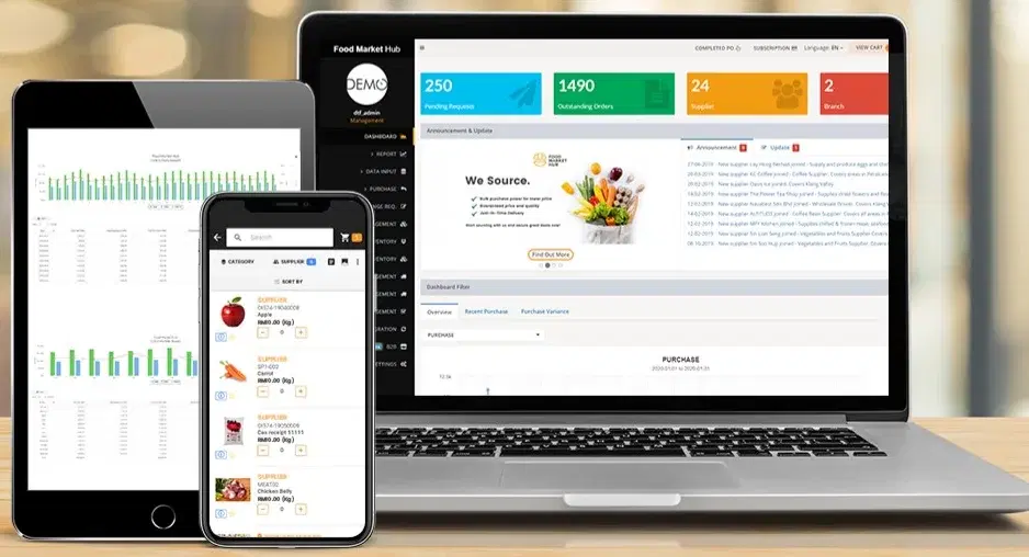 Food Market Hub - the one-stop solution for restaurateurs