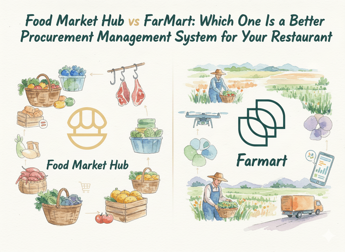 Food Market Hub vs FarMart: Which One Is a Better Procurement Management System for Your Restaurant
