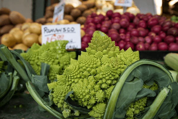 control food costs